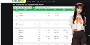 Strategies for a Better Match Day Experience